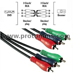YUV Video Connection Cable, 3 RCA -3 RCA , 5m Hama