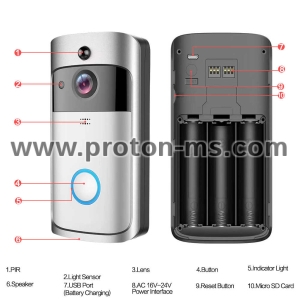 Безжична Wi-Fi/LAN/POE IP камера видео домофон интерком  на батерия с SD слот за карта и PIR