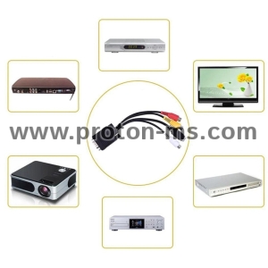 VGA SVGA to S-Video 3 RCA AV VGA to Video TV Out S-Video AV Adapter Converter for PC Computer Laptop, 10см