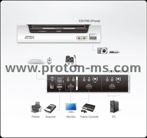 KVMP превключвател, ATEN CS1792, 2-портов, USB, HDMI, Audio