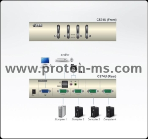 KVMP превключвател, ATEN CS74U, 4-портов, USB, VGA, Audio