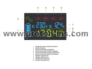 Инвертор PRO  GREEN CELL, 12/220V, DC/AC, 2000W/4000W, INVGCP2000LCD  LCD Чиста синусоида