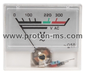 Analog Panel Micro Ammeter DC 0-50μA 2.5% M 2001 60mmX60mm