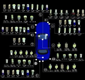  Автокрушки, LED Светлини, Ксенонови Системи