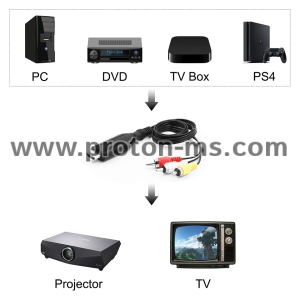 HDMI to RCA Converter AV/CVSB L/R Video Box HDMI 1080P 1920*1080 60Hz HDMI2AV Support NTSC PAL Output HDMI2AV