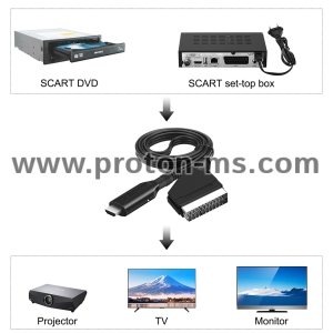 SCART TO HDMI CONVERTER AUDIO VIDEO ADAPTER FOR HDTV/DVD/SET-TOP BOX/PS3/PAL/NTSC