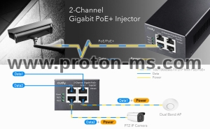 Cudy POE220, 2 x 30W Gigabit PoE+/PoE Injector