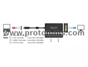 3in1 Adapter Delock 63925 USB-C - VGA DVI HDMI Socket, Black