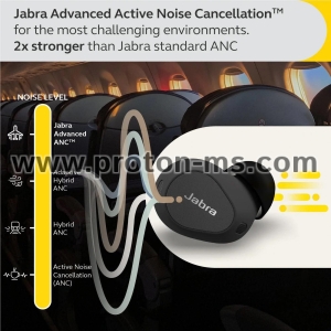 Bluetooth Headset Jabra Elite 10, Gloss Black, ANC