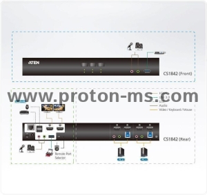 KVM превключвател ATEN CS1842-AT-G, 2 порта USB 3.0
