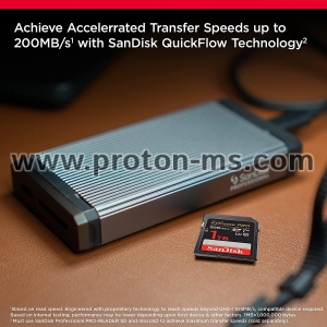 Memory card  SANDISK Extreme PRO SDHC, 1TB