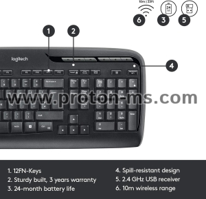 Wireless Keyboard and mouse set Logitech MK330, 2.4 GHz, Black