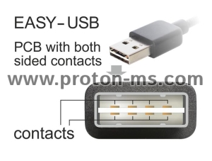Кабел DeLock EASY, USB 2.0 Type-A мъжко > USB 2.0 Type Mini-B мъжко 0.5 m