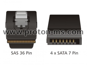 Интерфейсен кабел DeLock, Mini SAS SFF-8087 > 4 x SATA 7 pin, 0.5 m